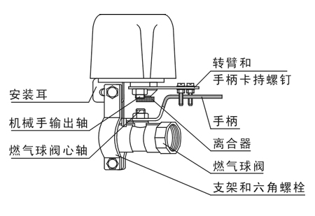 圖片關鍵詞