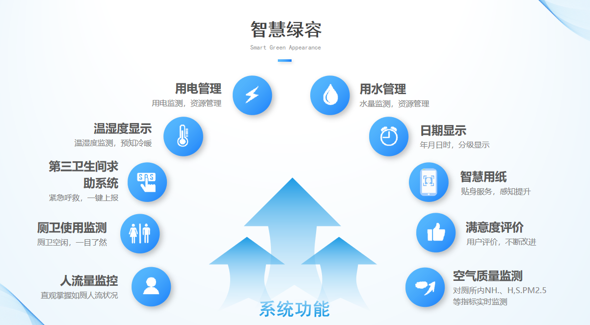 圖片關(guān)鍵詞